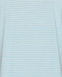 Aqua Mini Stripe Performance Polo